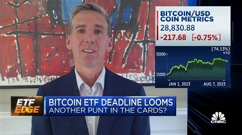 Full List Of Spot Bitcoin Etf Applications And Deadlines Skylightcrypto