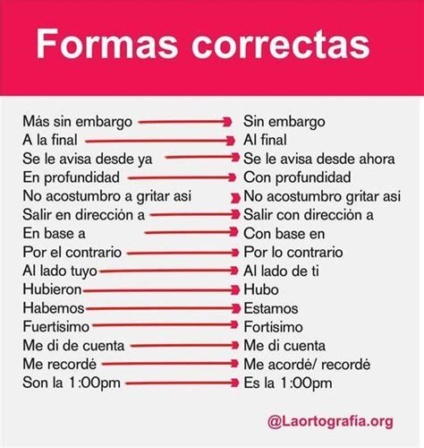 50 infografías para recordar las principales reglas de ortografía