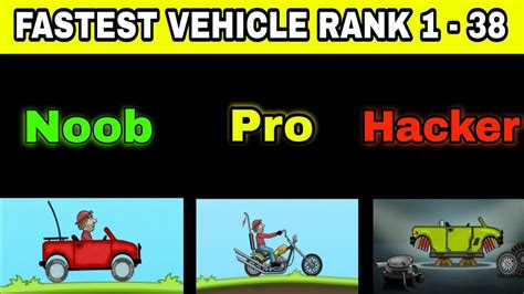 HILL CLIMB RACING FASTEST CAR RANK 1 38 COMPARING ALL VEHICLES IN