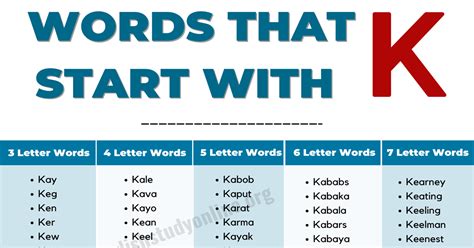 English Words Starting With K