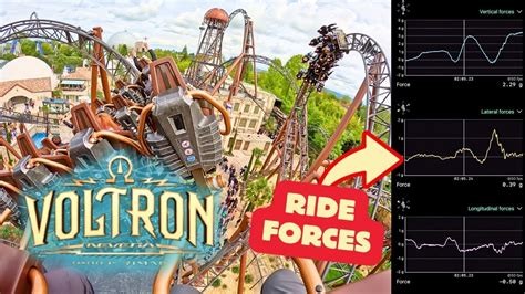 Voltron Nevera Back Row G Force Ride At Europa Park Onride POV YouTube