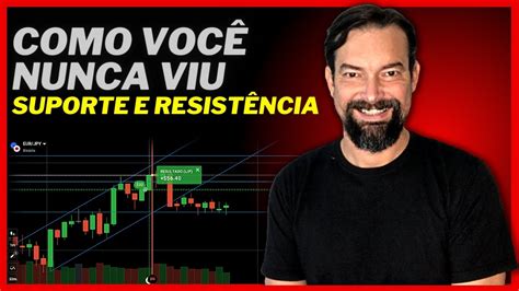 Aprenda marcar SUPORTE e RESISTÊNCIA base na tendência em OPÇÕES