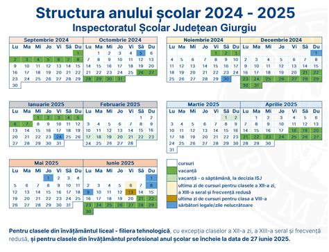 Structura Anului Colar Jude Ul Giurgiu