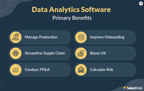 Best Data Analytics Software Comparison & Reviews 2024