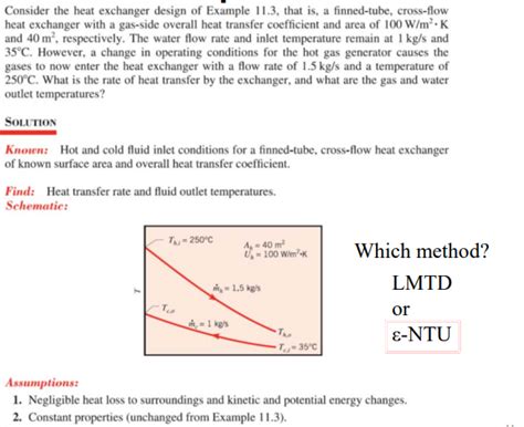 Solved Consider The Heat Exchanger Design Of Example Chegg