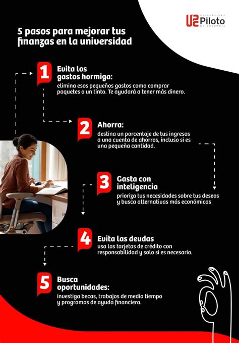 10 Consejos Para Mejorar Tus Finanzas Personales Blog Piloto