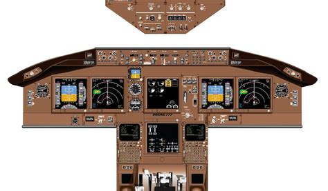 Sinke POS-777 Boeing 777-200/300 cockpit Poster