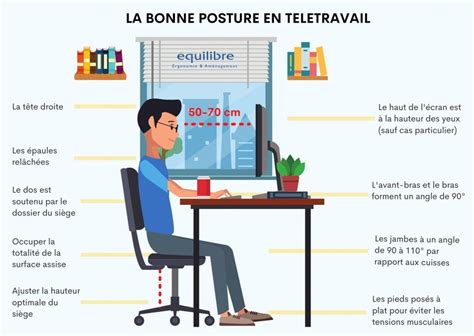 Comment Adopter La Bonne Posture En T L Travail