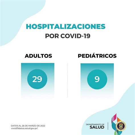 Departamento De Salud De Puerto Rico On Twitter Vacunarte Contra El