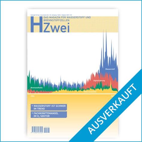 Heft Ausgabe Oktober 2023 Print Hydrogeit Verlag HZwei Blog Magazin