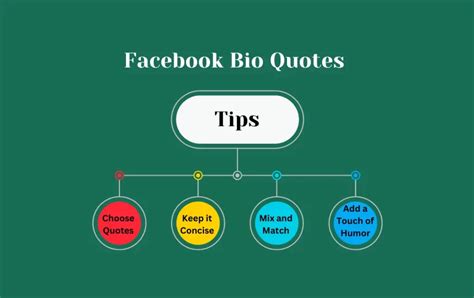 Awesome Facebook Bio Quotes | Best & Killer FB Quotes & Status for Bio