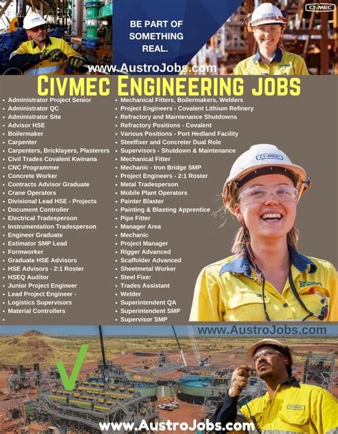 Oil And Gas Career On Linkedin Construction Recruitment Engineering