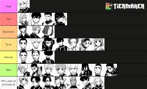 Blue Lock Tier List Community Rankings TierMaker