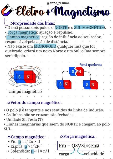 Mapa Mental Magnetismo Descomplica Magnetismo Eletromagnetismo Mapas M