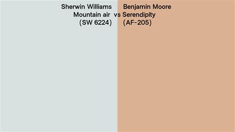 Sherwin Williams Mountain Air Sw 6224 Vs Benjamin Moore Serendipity