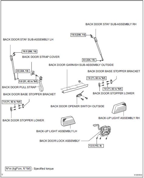 Toyota Sienna Service Manual Back Door Engine Hood Door