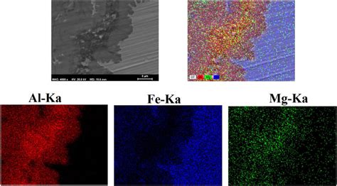 The EDS Elemental Map Is Showing The Formation Of The IMC Layer From