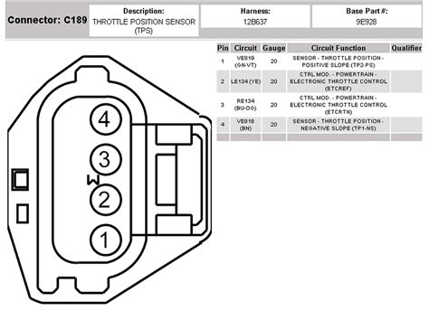 Ford Throttle Position Sensor Wiring Diagram Parleyinspire