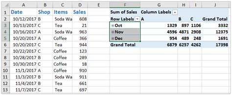 How To Ungroup Dates In An Excel Pivot Table