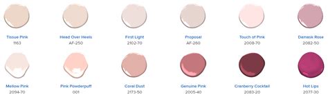 Pink Color Families Benjamin Moore