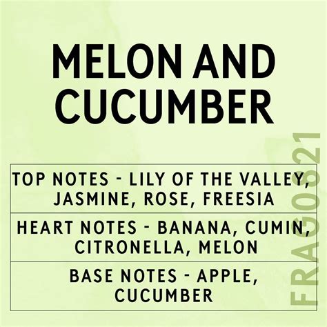 Melon & Cucumber Fragrance Oil | Candle Shack EU – Candle Shack BV