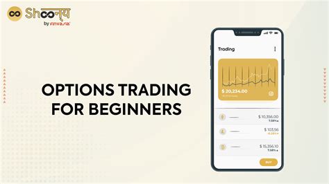 What Is Options Trading And How Does It Work Beginners Guide