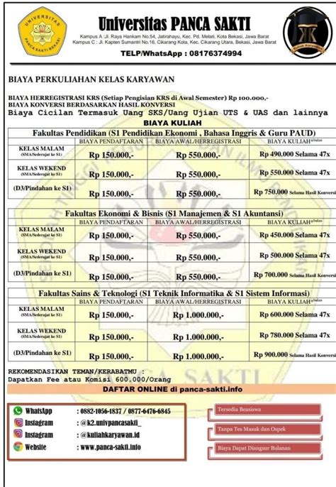 Pendaftaran Universitas Panca Sakti Bekasi Kelas Karyawan Kuliah Karyawan