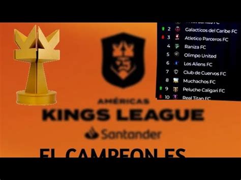 La CLASIFICACIÓN de la KINGS LEAGUE AMERICAS Según LOS DATOS del DRAFT