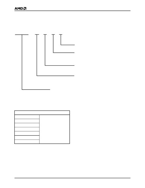 Am27c64 255pc Datasheet 4 12 Pages Amd 64 Kilobit 8 K X 8 Bit Cmos Eprom