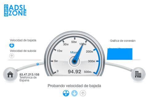 Test De Velocidad De Adsl Y Fibra Speed Test De Internet Adslzone