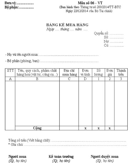 Mẫu Bảng kê mua hàng 06 VT theo Thông tư 133 và 200 kế toán newworld