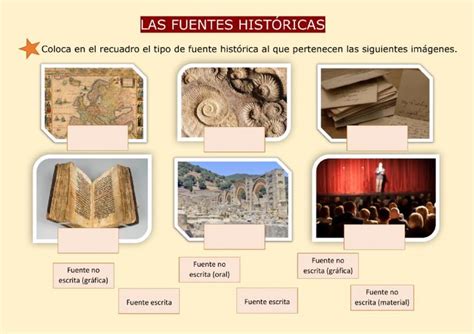 Actividad De Las Fuentes Hist Ricas Imagenes De Fuentes Matem Ticas