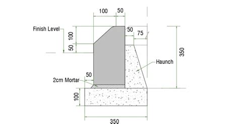 Mountable Curb Detail Top View Section Plan Cadbull How To Plan