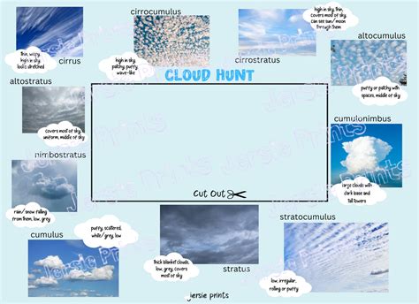 Cloud Hunt Printable Cloud Finder Classroom Activity Teacher