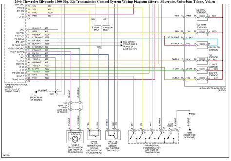 Diagram 4l60e Transmission Control Module Location 4l60e Ext