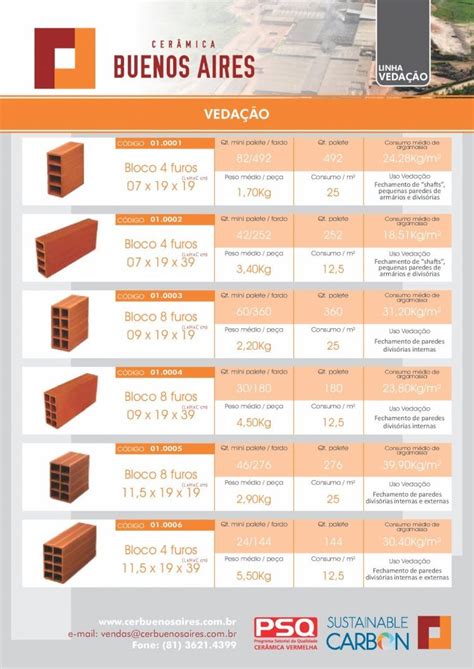 PDF CATALOGO IMPRESSÃO ABNT NBR 15812 2011 Uso Vedação e