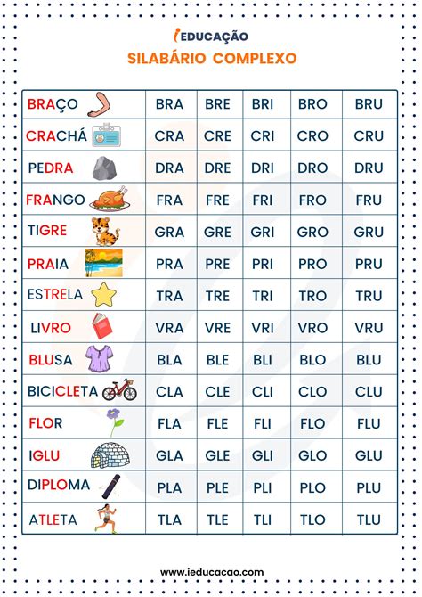 Tabela Do Alfabeto Para Imprimir Verloop Io