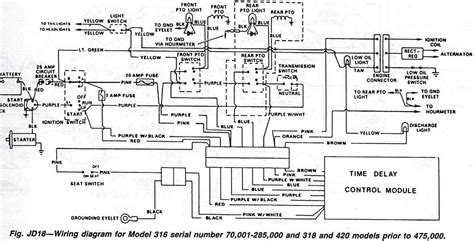 10 Essential Parts Of A John Deere Stx38 Brake Diagram