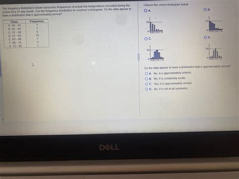 Answered Ne R To Choose The Correct Histogram Bartleby