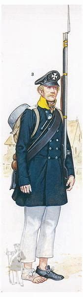 The Napoleonic Wargamer Uniforms Prussian Landwehr