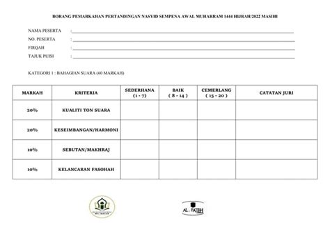 Borang Pemarkahan Nasyiddocx