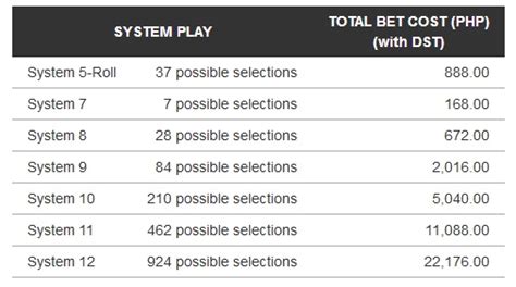 6 42 LOTTO RESULT Today Thursday January 16 2025 Official PCSO