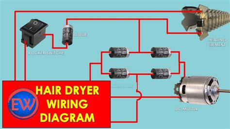 Understanding The Inner Workings Of A Hair Dryer A Circuit Diagram