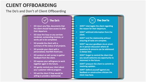 Client Offboarding Powerpoint And Google Slides Template Ppt Slides