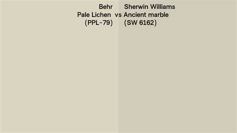 Behr Pale Lichen Ppl Vs Sherwin Williams Ancient Marble Sw