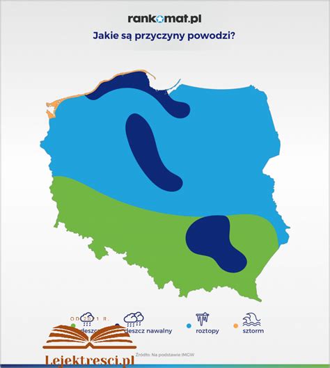 Ujawnione Przyczyny Powodzi W Polsce Grudzie Biografin Pl