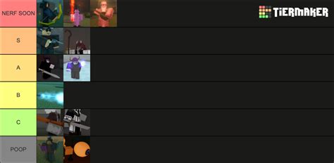 Pilgrammed Classes By RoTube Tier List Community Rankings TierMaker