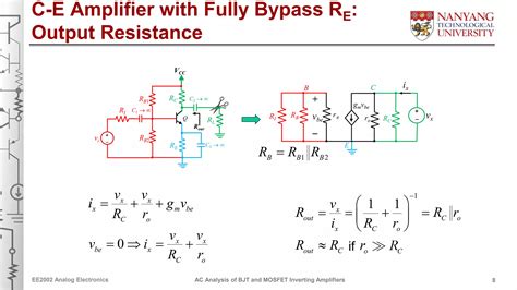 Ac Analysis Of Bjt And Mosfet Inverting Amplifiers PPT