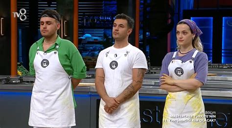 MASTERCHEF ANA KADRO YARIŞMACILARI 2024 MasterChef Türkiye ana