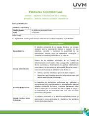 A1 Finanzas Corporativas Docx FINANZAS CORPORATIVAS UNIDAD 1